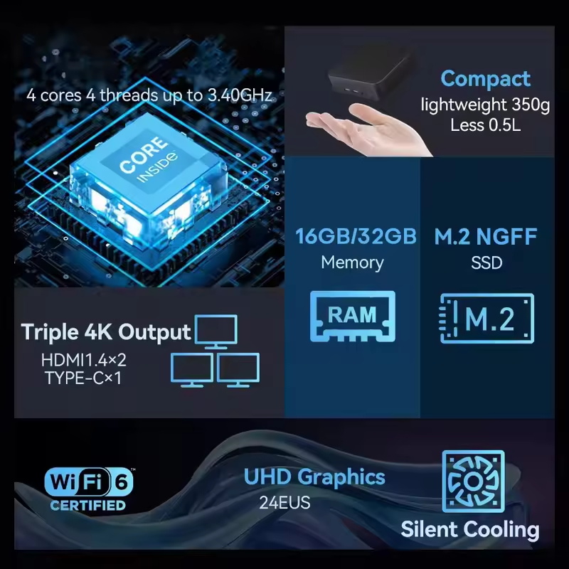 2026 MINI PC Windows 11 Pro Co - Smart Home For Pc recensie en prijs