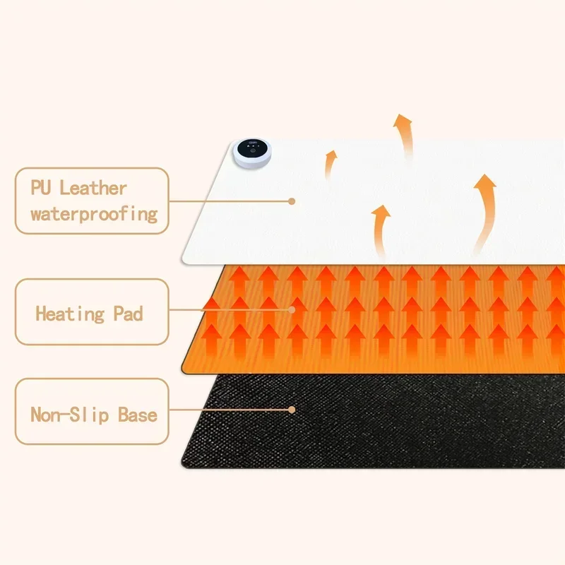 Extra Large Heated Desk Pad El - Smart Home Pc recensie en prijs