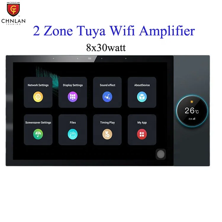 Big Screen Smart Control Panel - Smart Home Control recensie en prijs