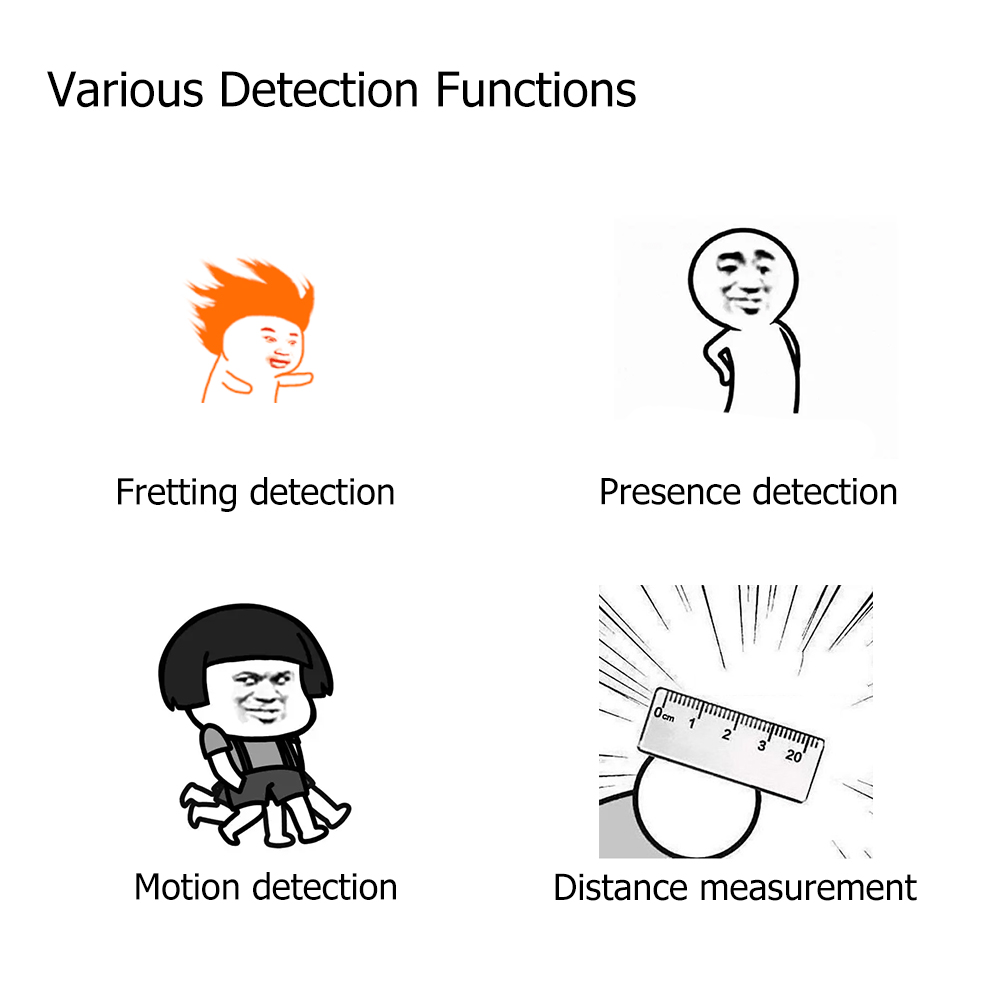 ZigBee Wifi MmWave Human Prese - Smart Home Villa recensie en prijs