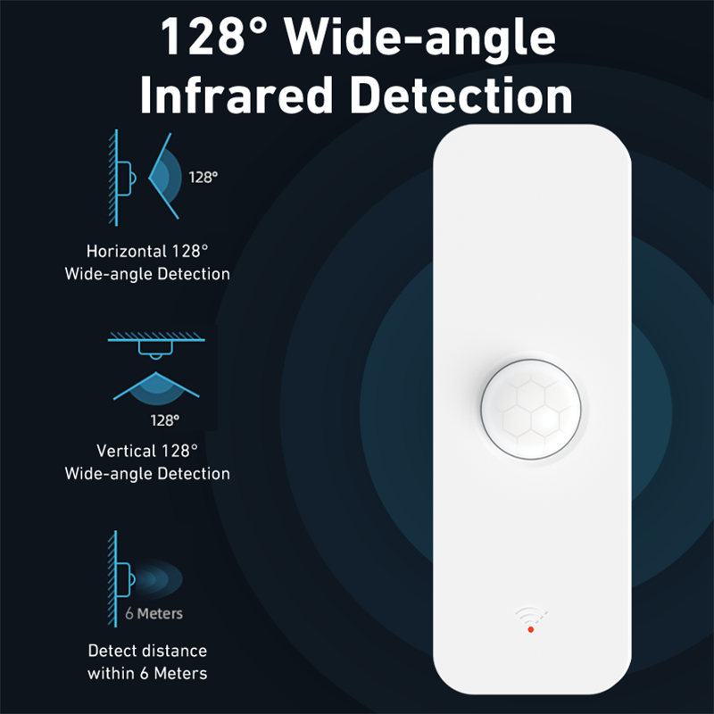 Tuya WiFi Zigbee PIR Motion Se - Smart Home Outdoor recensie en prijs