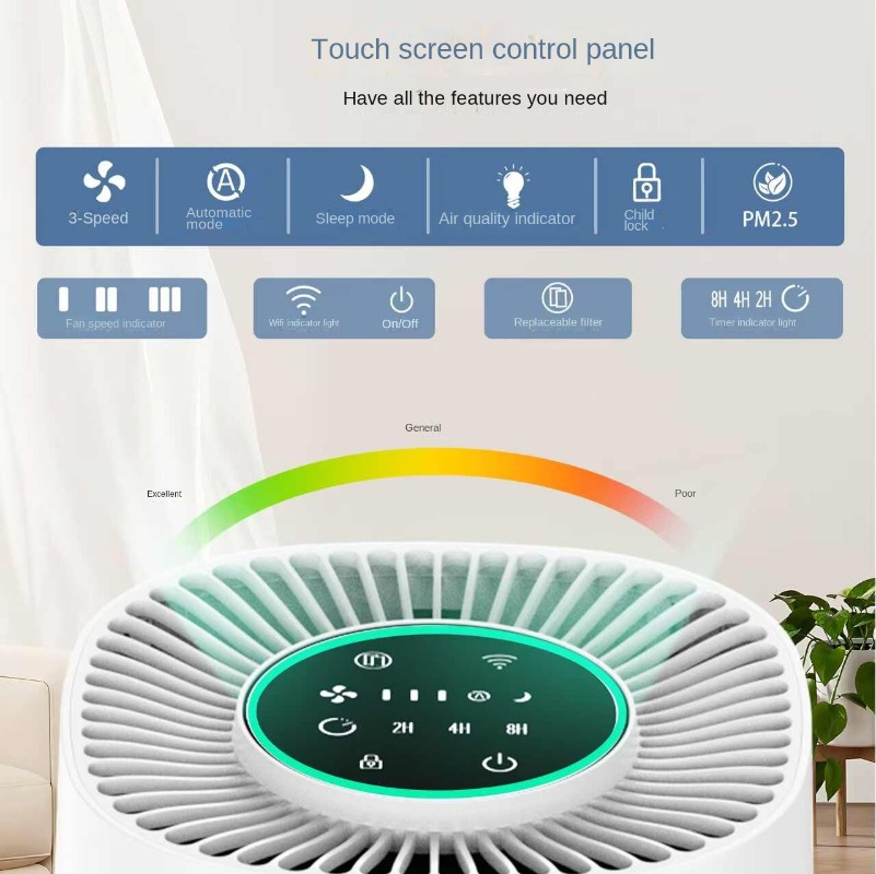 Smart Home Air Purifier with A - Smart Home Control recensie en prijs