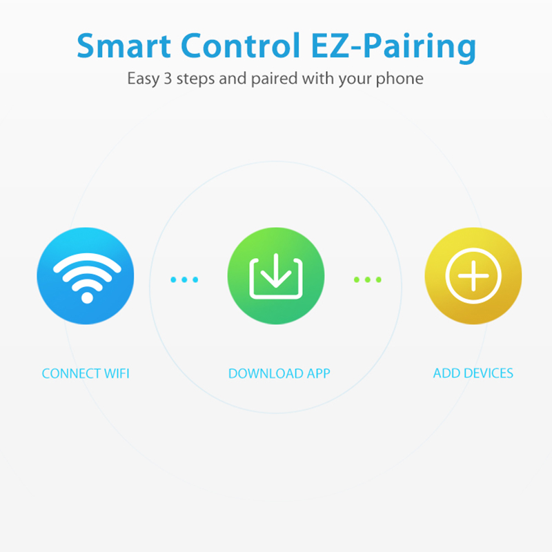 WiFi Rain Sensor Rainfall Dura - Smart Home Villa recensie en prijs