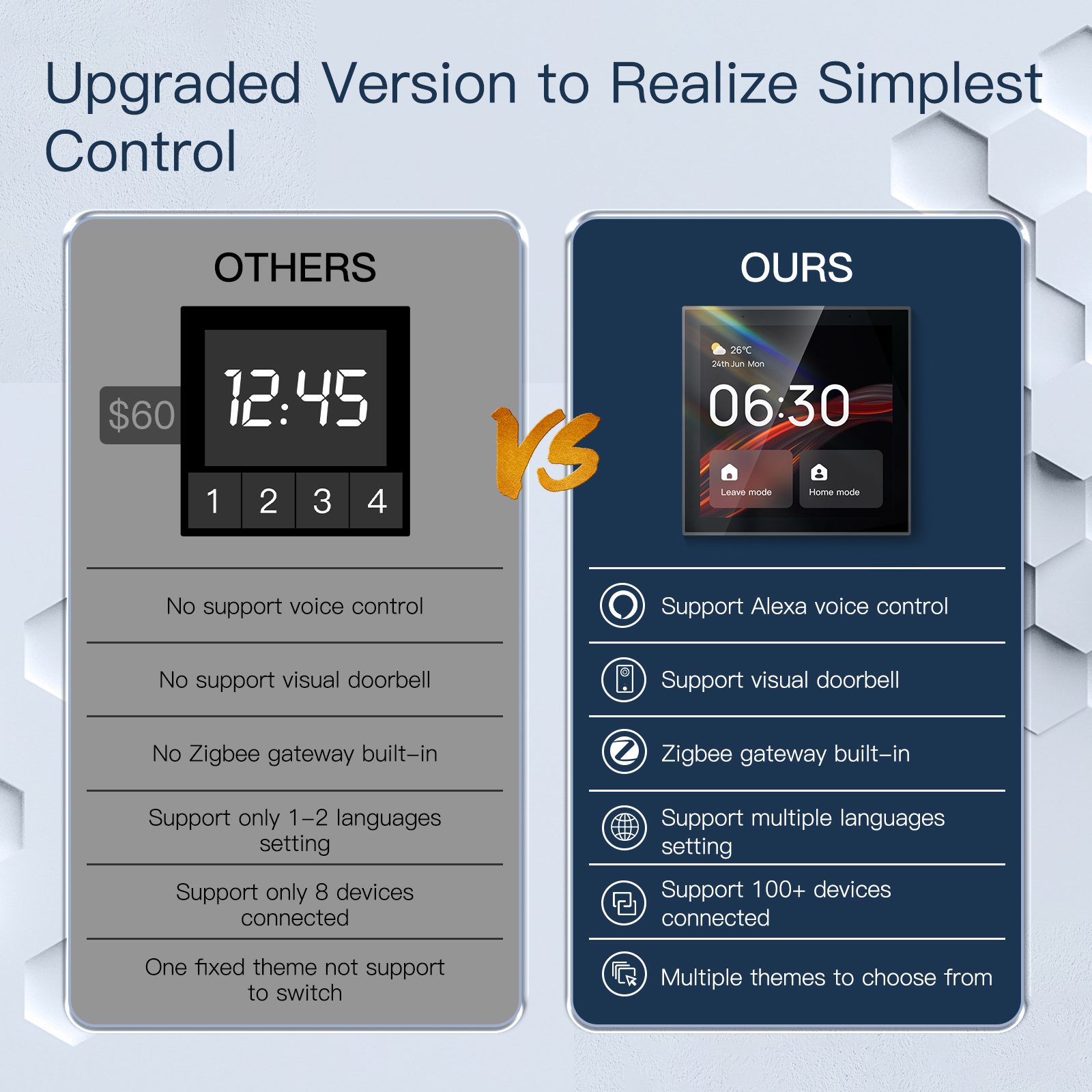 2026 Golden Security TPP01 4 I - Smart Home Security recensie en prijs