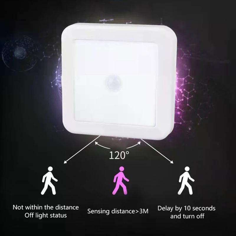 Home Baby Room Hallway Pathway - Smart Baby Night Light recensie en prijs
