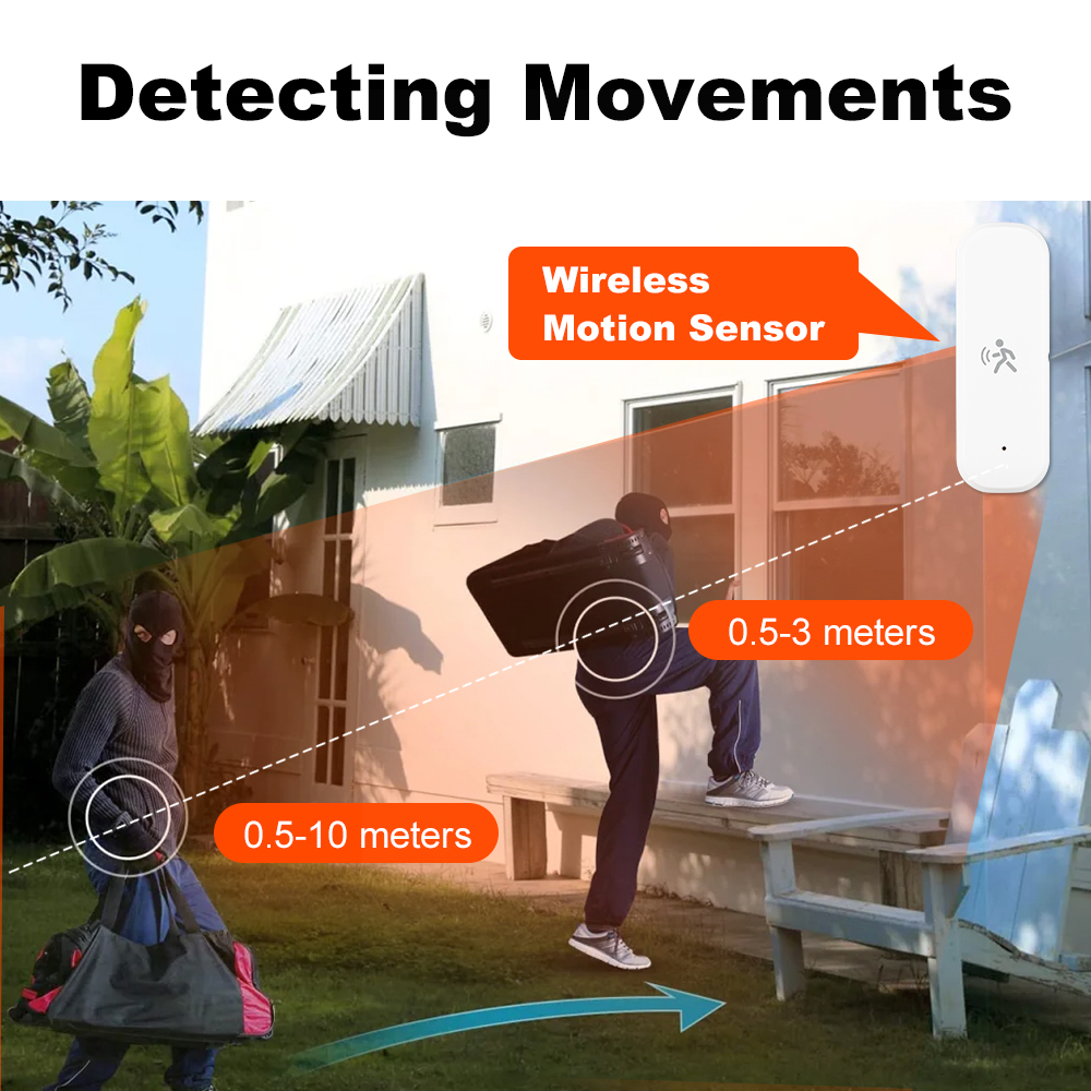 Tuya 3In1 Zigbee3.0 Mmwave Rad - Smart Home Villa recensie en prijs