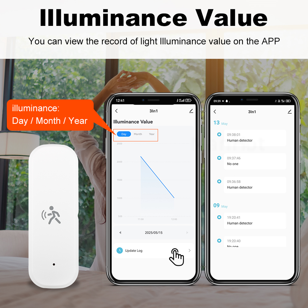 Tuya 3In1 Zigbee3.0 Mmwave Rad - Smart Home Villa recensie en prijs