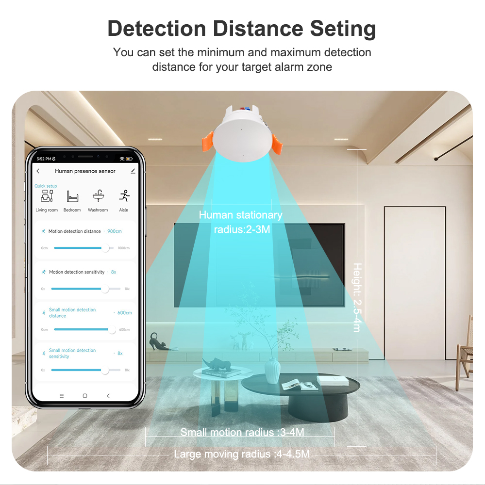 ZigBee MmWave Radar Human Pres - Smart Home Villa recensie en prijs