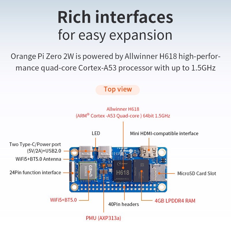 Orange Pi Zero 2W 4GB 2GB 1.5G - Smart Home For Pc recensie en prijs