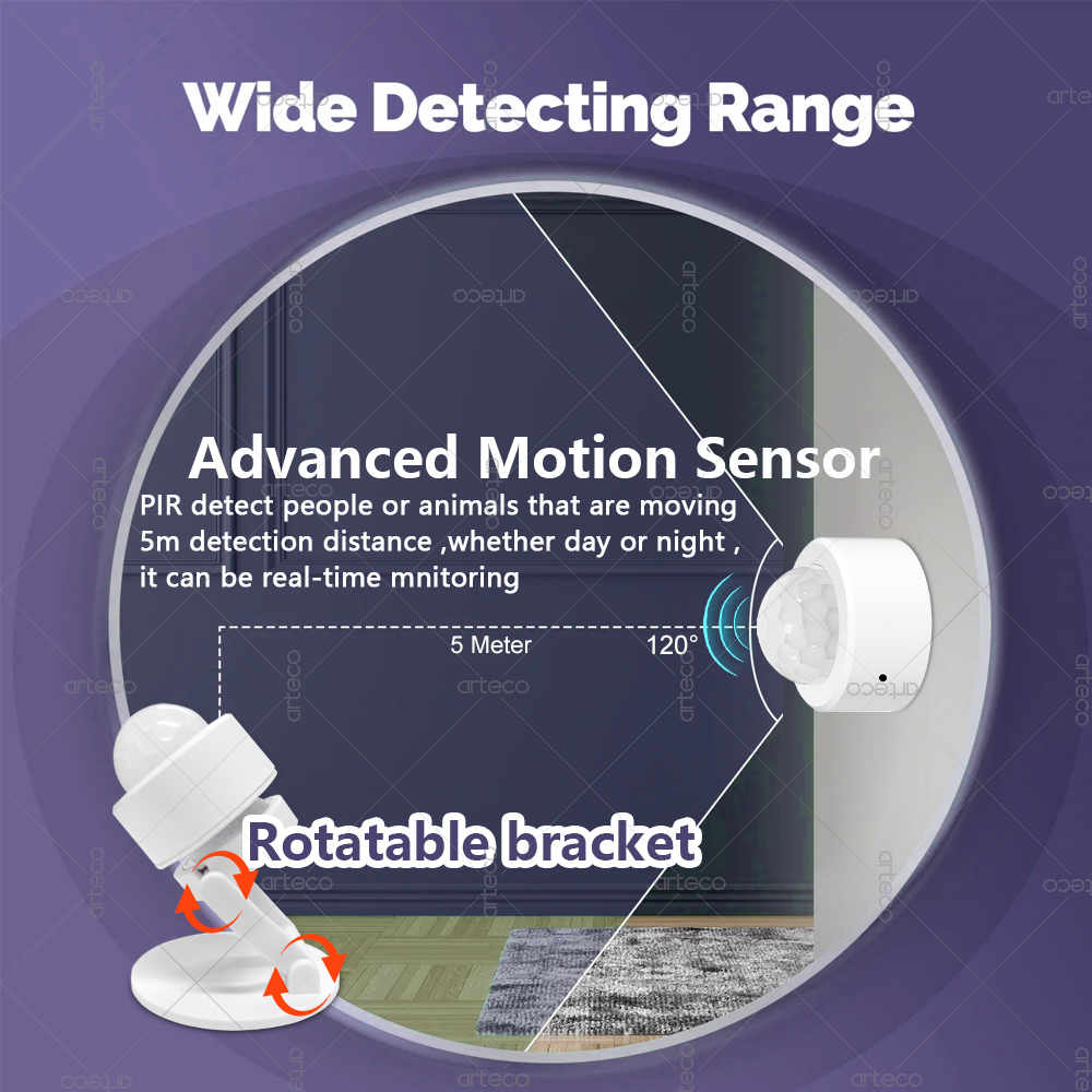 Zigbee 3.0 Mini PIR Motion Sen - Smart Home Zigbee Gateway recensie en prijs