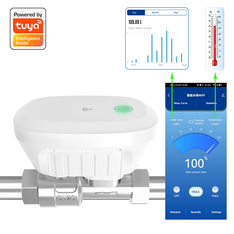 Tuya Smart WiFi Water Valve Wa - Smart Home Villa recensie en prijs