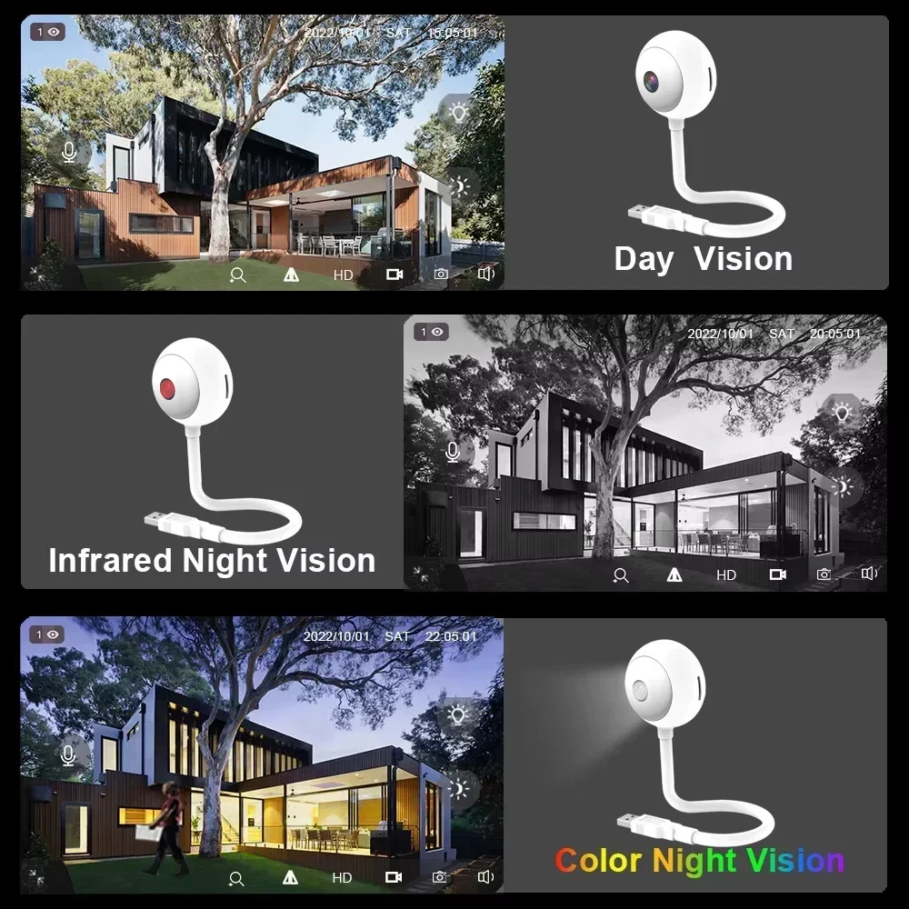5MP Tuya Wifi Mini USB Light B - Smart Baby Night Light recensie en prijs