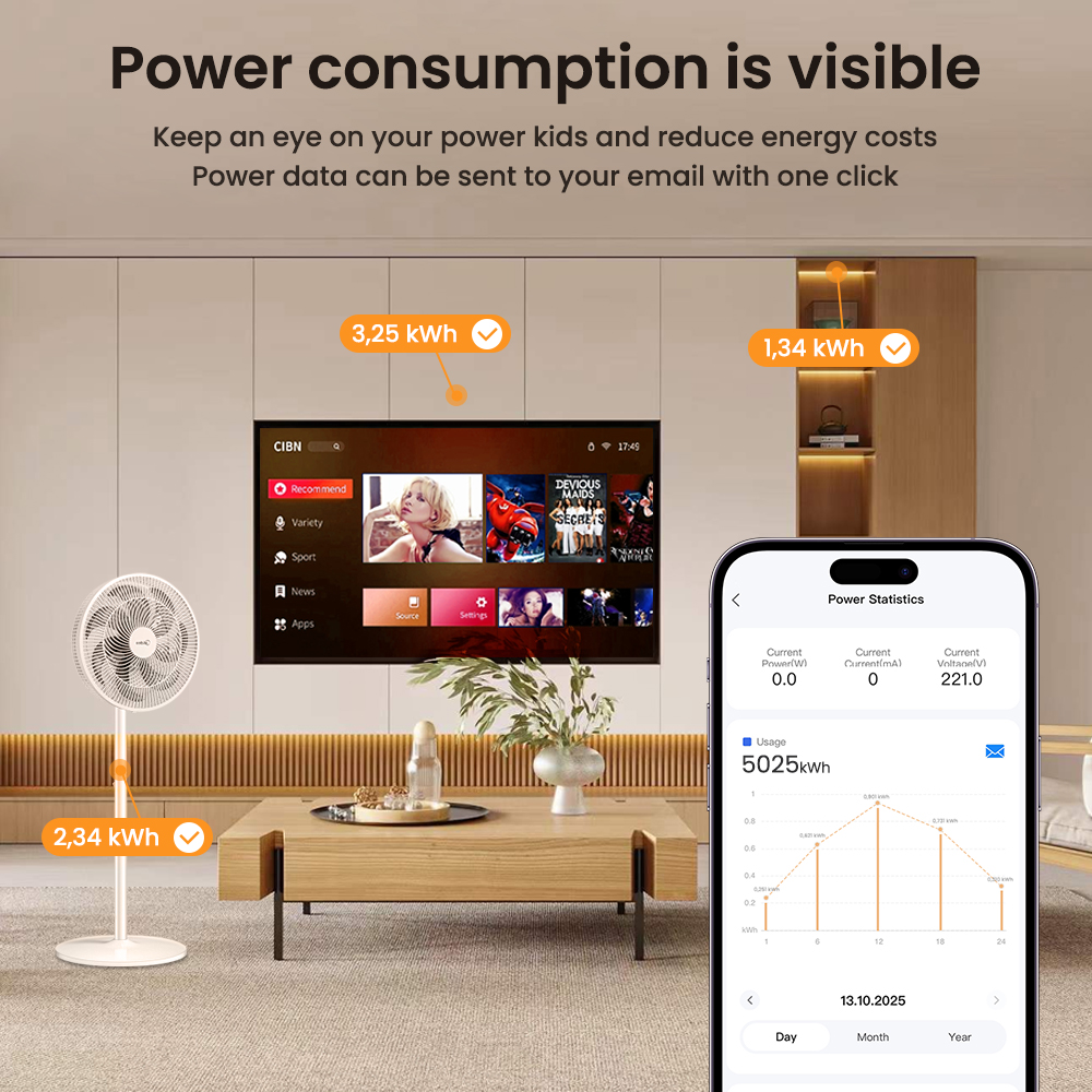 AVATTO WiFi 6 Mini Smart Energ - Smart Home Energy Monitor recensie en prijs