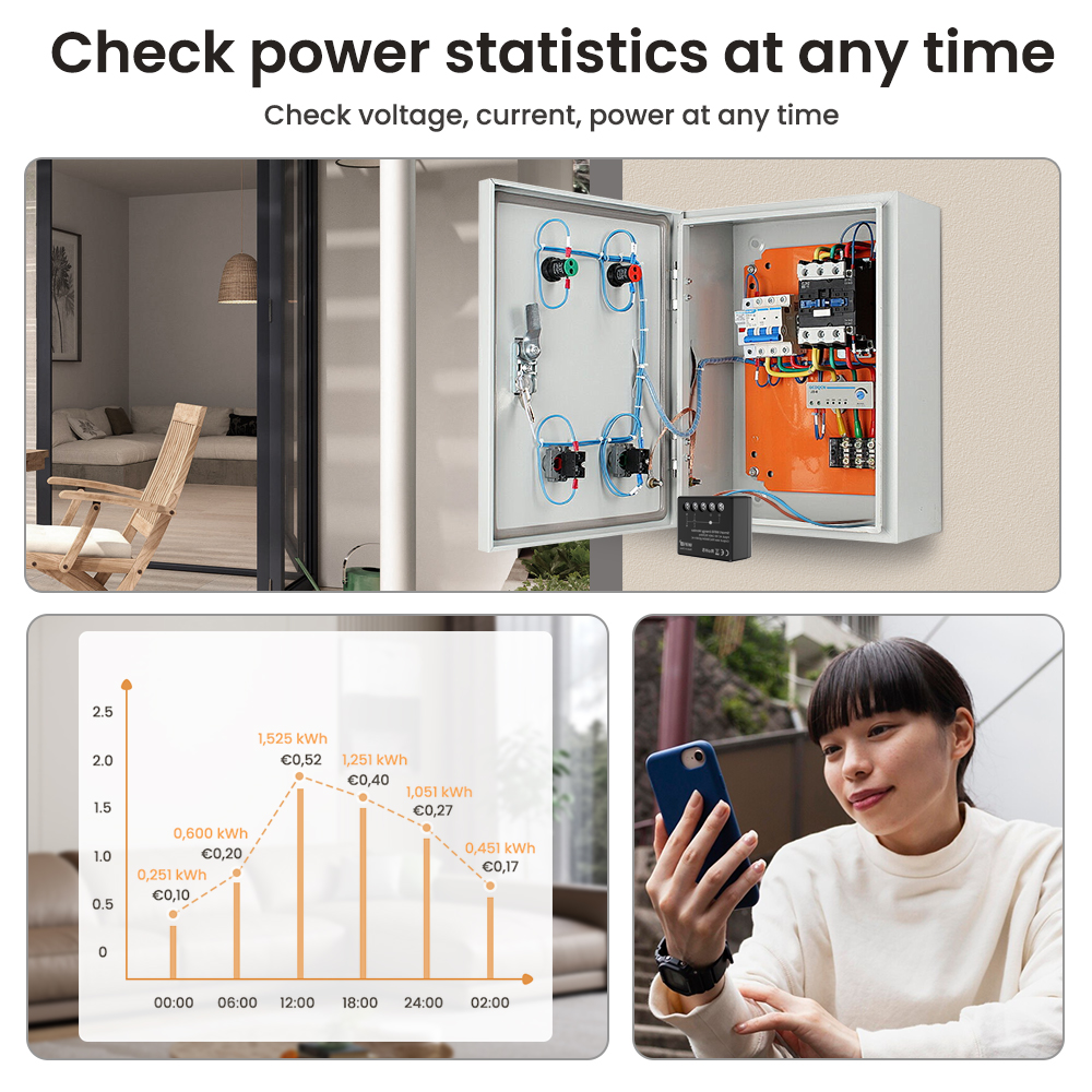 AVATTO WiFi 6 Mini Smart Energ - Smart Home Energy Monitor recensie en prijs