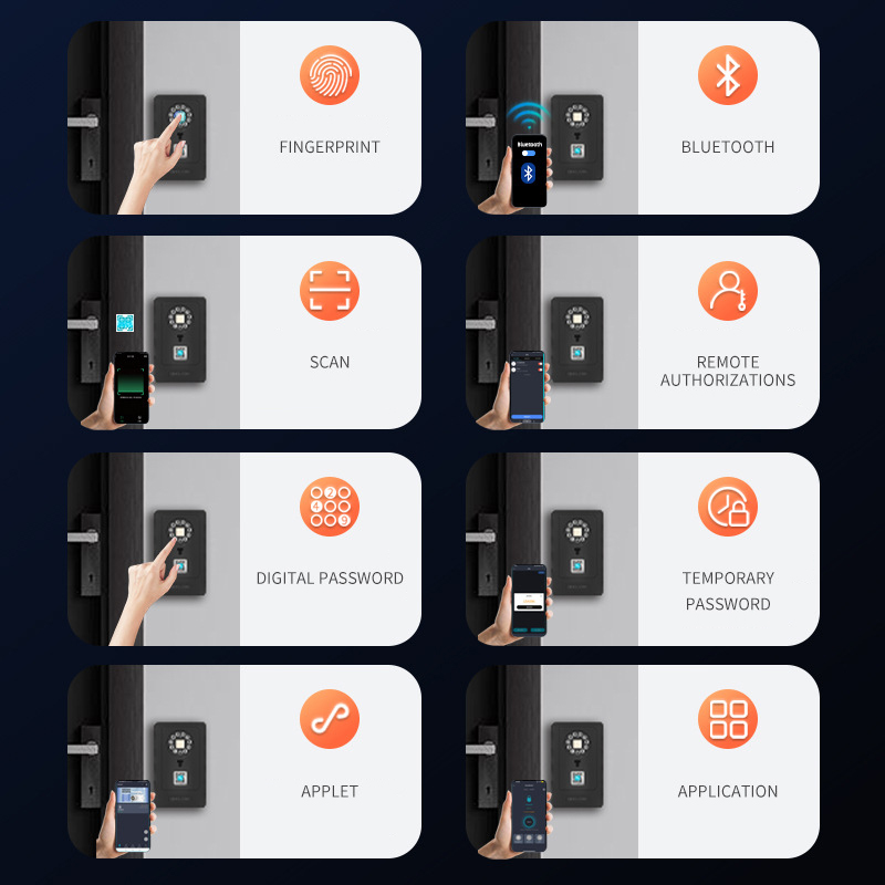 Intelligent Padlock Hang Desig - Smart Home Security recensie en prijs