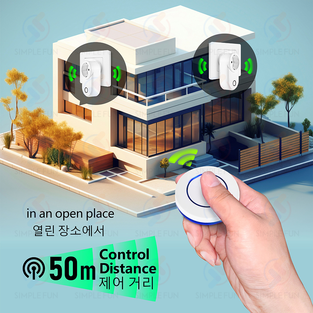 Wireless Remote Control Socket - Smart Home Utilities recensie en prijs