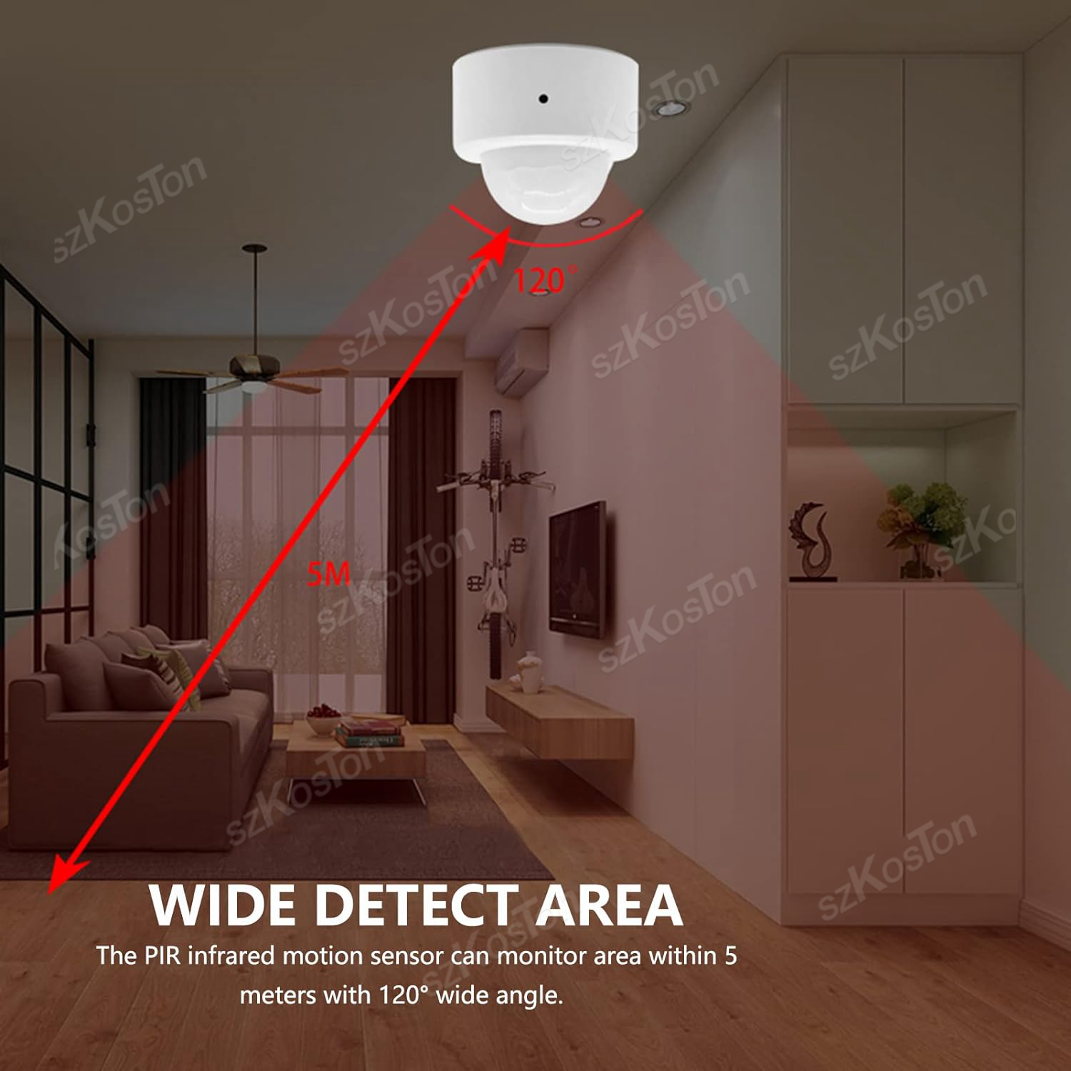 eWelink APP Zigbee Motion Sens - Smart Home Villa recensie en prijs