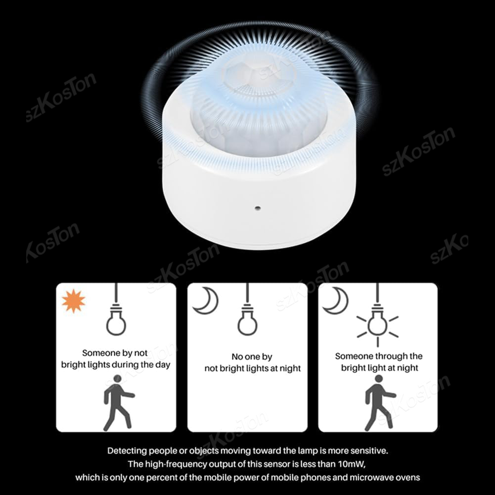 eWelink APP Zigbee Motion Sens - Smart Home Villa recensie en prijs