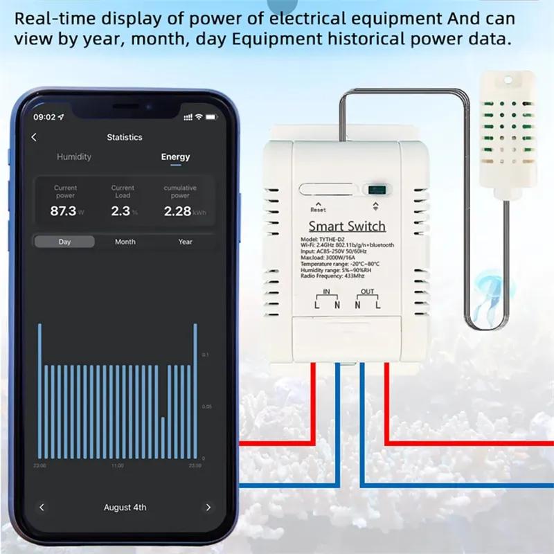 Work with tuya 16A 3000W WiFi  - Smart Home Energy Monitor recensie en prijs
