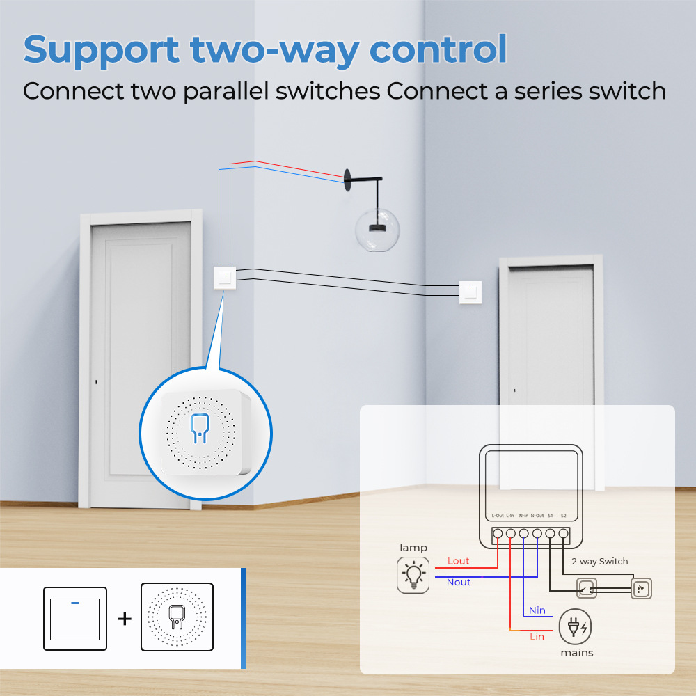 Zigbee / WiFi Smart Switch wit - Smart Home Utilities recensie en prijs