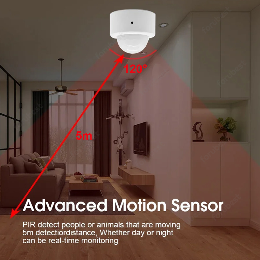 Zigbee 3.0 Human Motion Sensor - Smart Home Zigbee Gateway recensie en prijs