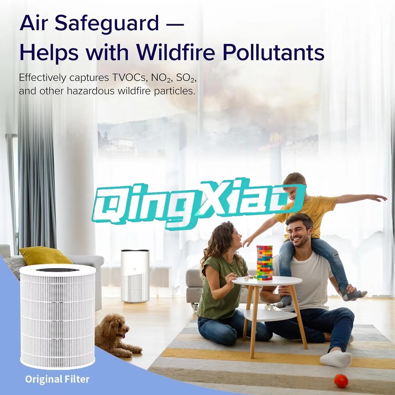 Smart App Control Air Purifier - Smart Home Control recensie en prijs