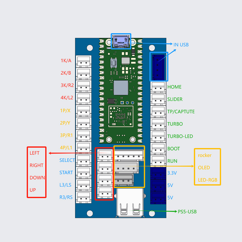 Copy Sanwa Arcade Game Diy Kit - Smart Home Raspberry Pi recensie en prijs