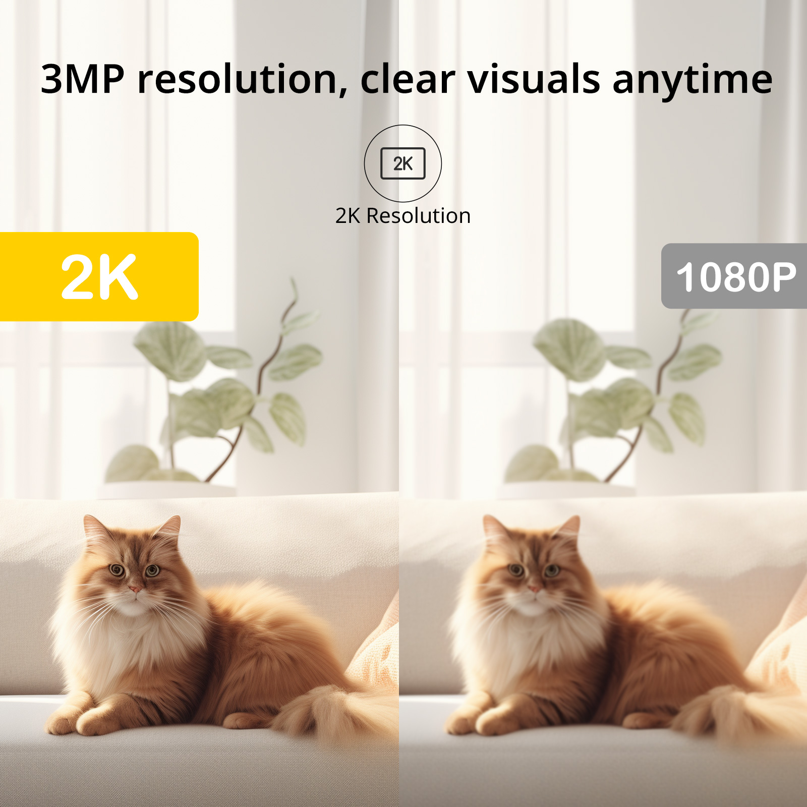 BoyKeep Surveillance Camera 3M - Smart Home Camera Ezviz recensie en prijs