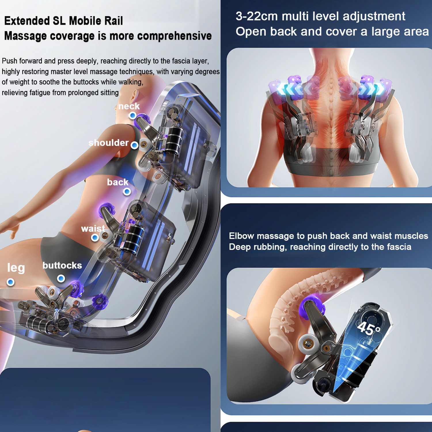 Ergonomic Zero Gravity Massage - Smart Home Utilities recensie en prijs