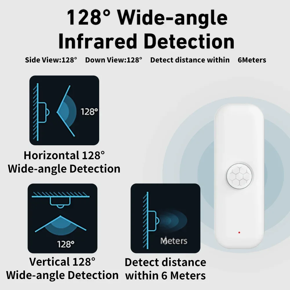 Tuya WiFI Motion Sensor PIR Sm - Smart Home Outdoor recensie en prijs