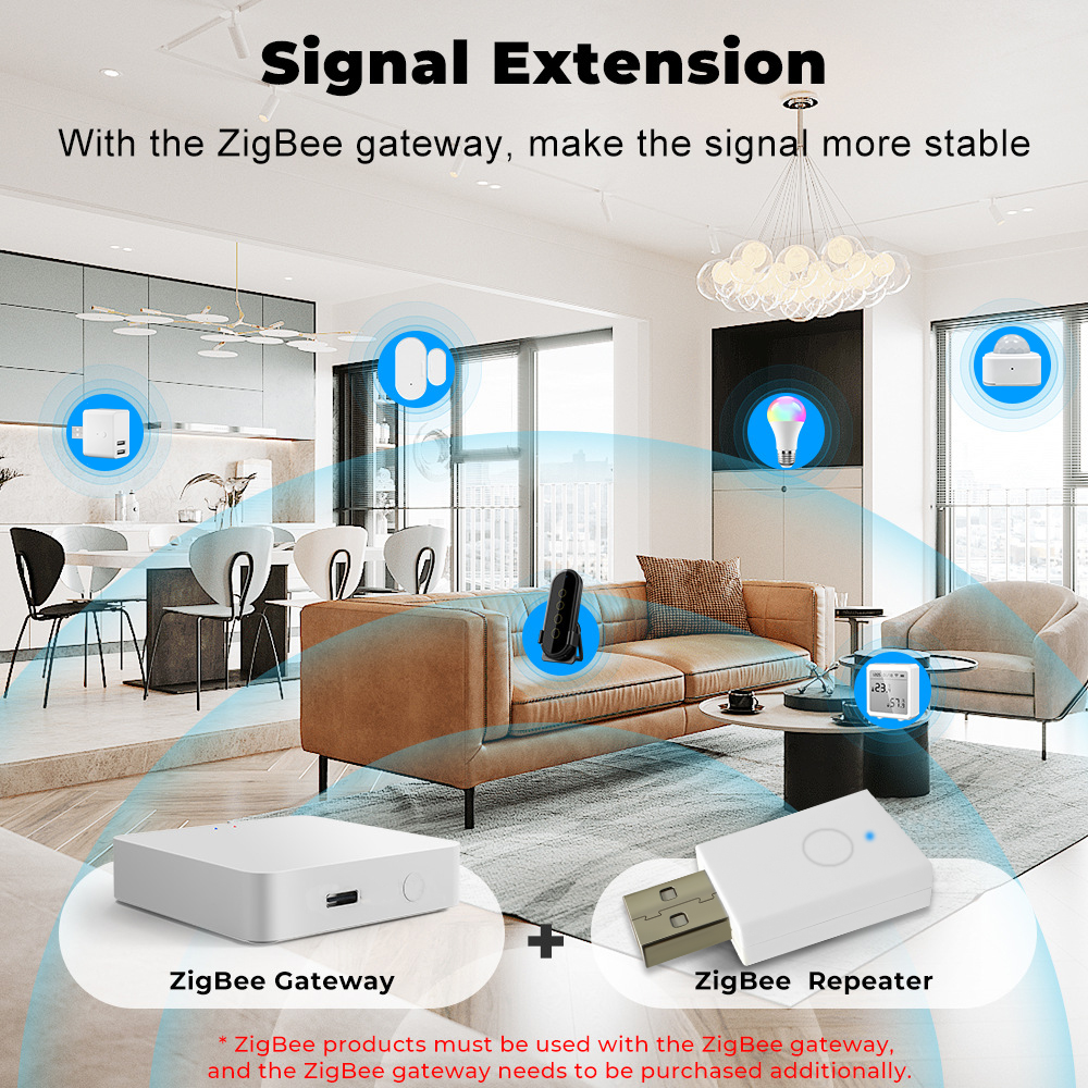 ZigBee Signal Repeater Tuya Sm - Smart Home Villa recensie en prijs