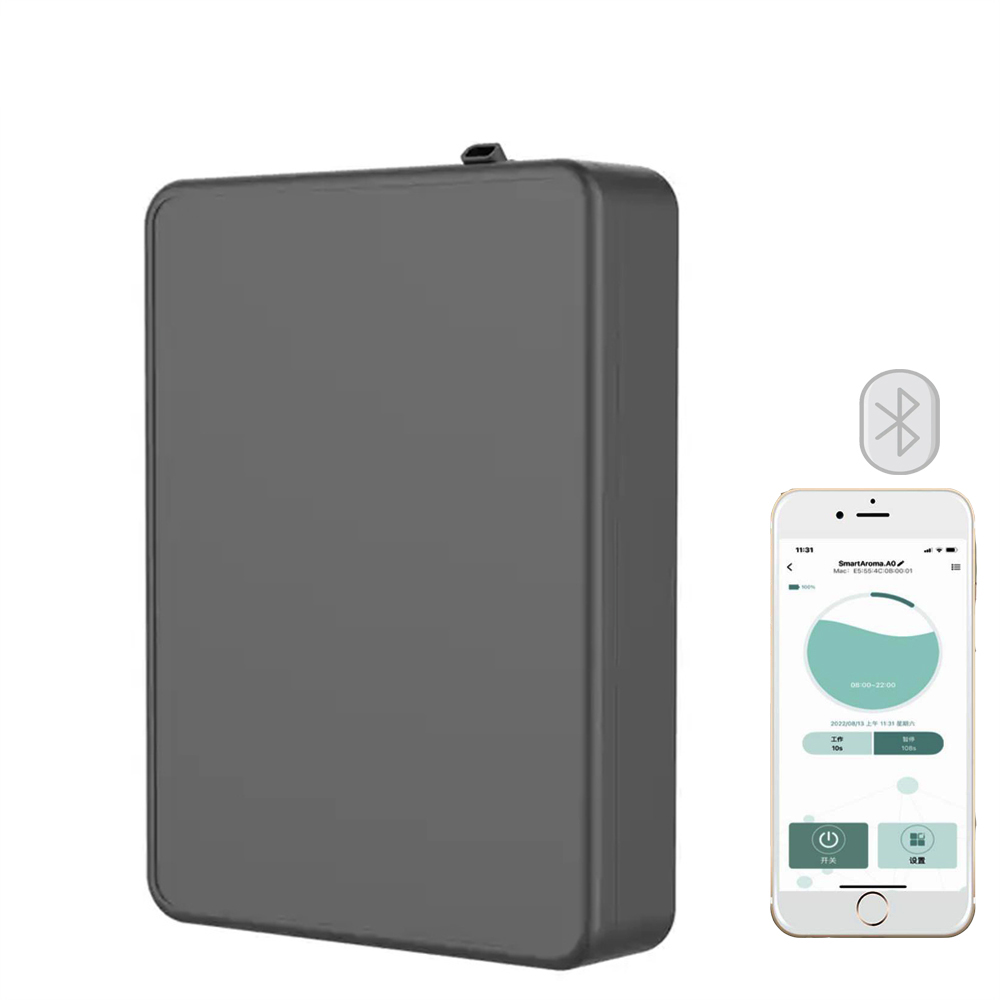 Covers 500m³ Aroma Diffuser Sm - Smart Home Utilities recensie en prijs