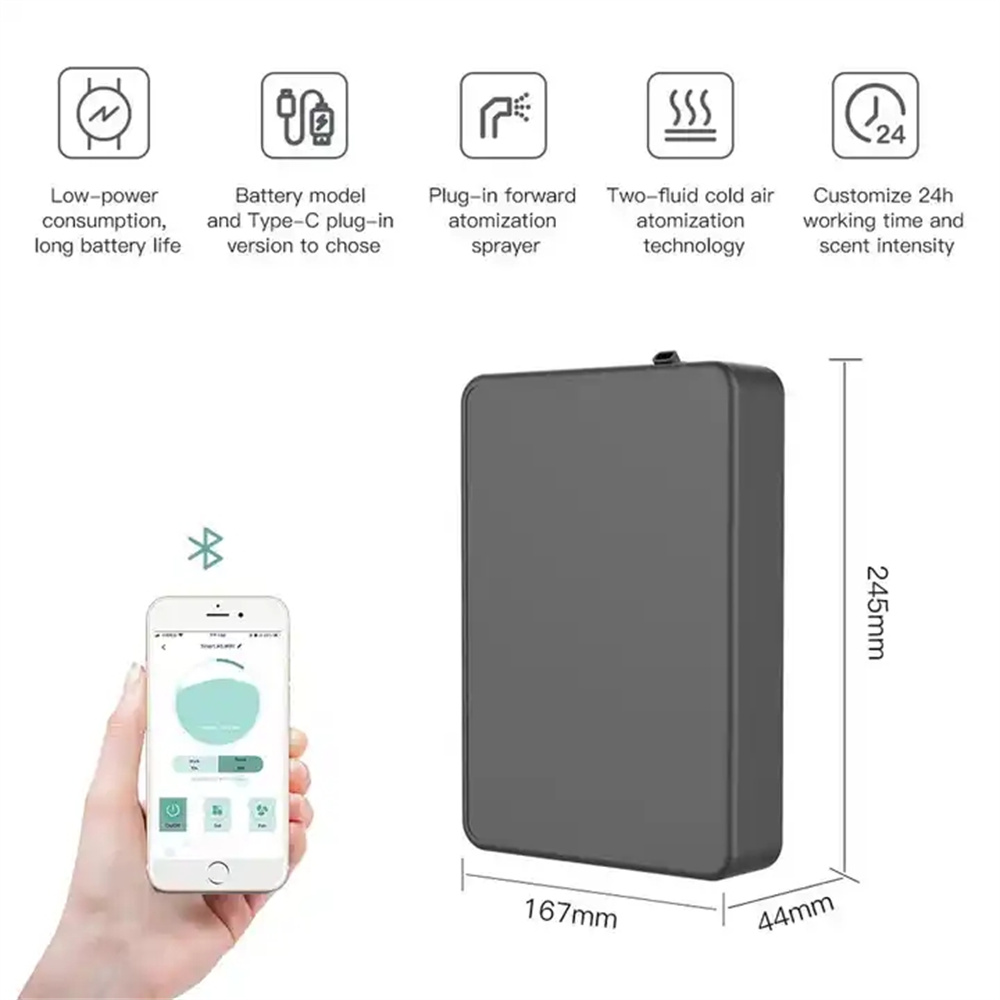 Covers 500m³ Aroma Diffuser Sm - Smart Home Utilities recensie en prijs