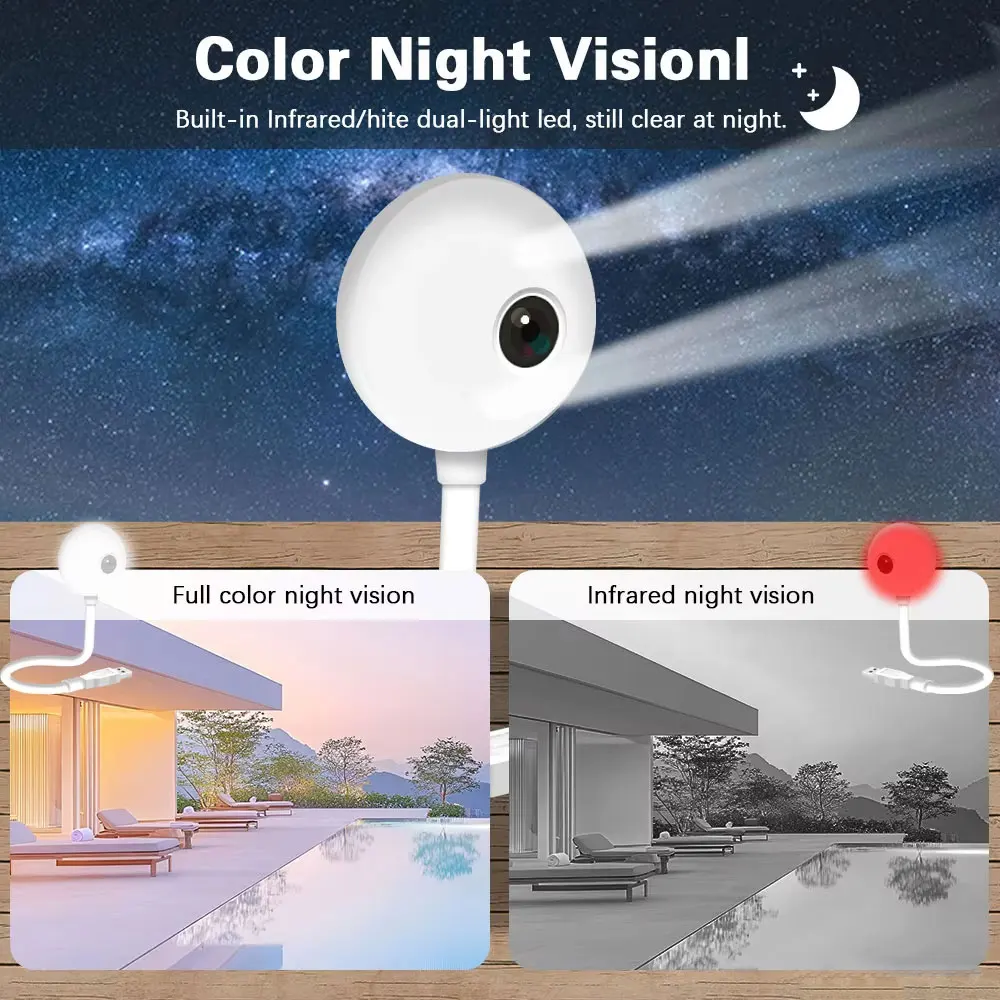 TUYA 5MP USB Light Bulb Wifi M - Smart Baby Night Light recensie en prijs